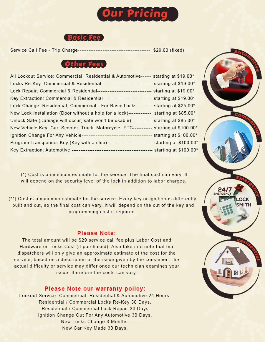 Winnetka IL Locksmith Store Winnetka, IL 847-994-3031